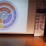 Le marché français du Cloud Computing d’après Markess International