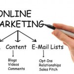 Email Marketing, une méthode CRM à part entière